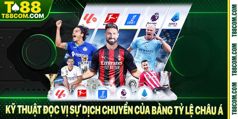 Kèo Chấp T88 Bí Quyết Đọc Vị Biến Động Tỷ Lệ Từ Nhà Cái - TERAJO.LIVE