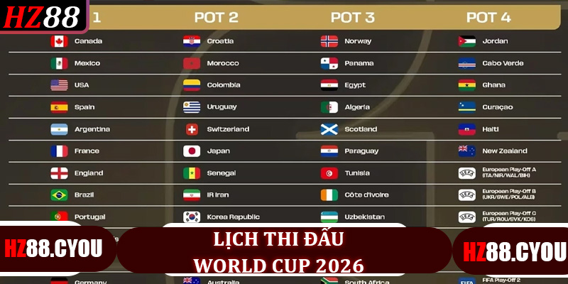 Lịch Thi Đấu World Cup 2026 – Cập Nhật Những Trận Cầu Đỉnh Cao Tại Hz88 - hz88.cyou - TERAJO.LIVE