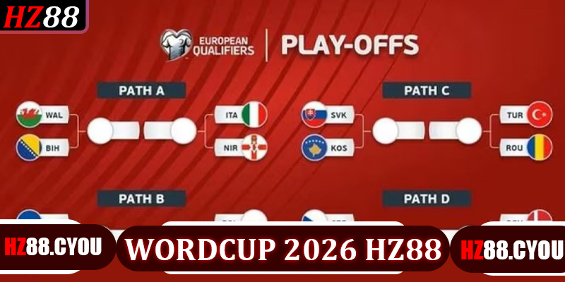 Wordcup 2026 Hz88 – Hành Trình Săn Cúp Của Những Đội Tuyển Mạnh Nhất - hz88.cyou - TERAJO.LIVE