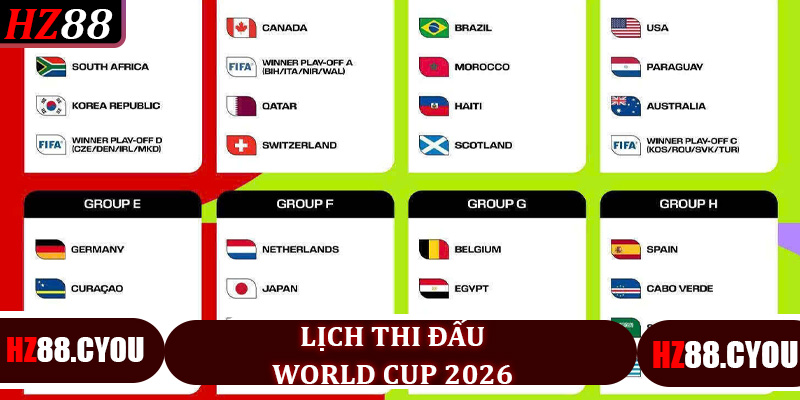 Lịch Thi Đấu World Cup 2026 – Cập Nhật Những Trận Cầu Đỉnh Cao Tại Hz88 - hz88.cyou - TERAJO.LIVE